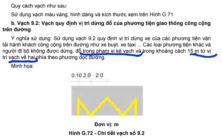 Những điểm vô lý về Biển báo & vạch kẻ đường tại VN