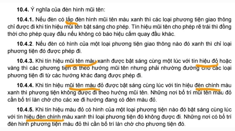 Đi thẳng trên làn rẽ phải, trái: Lỗi gì?