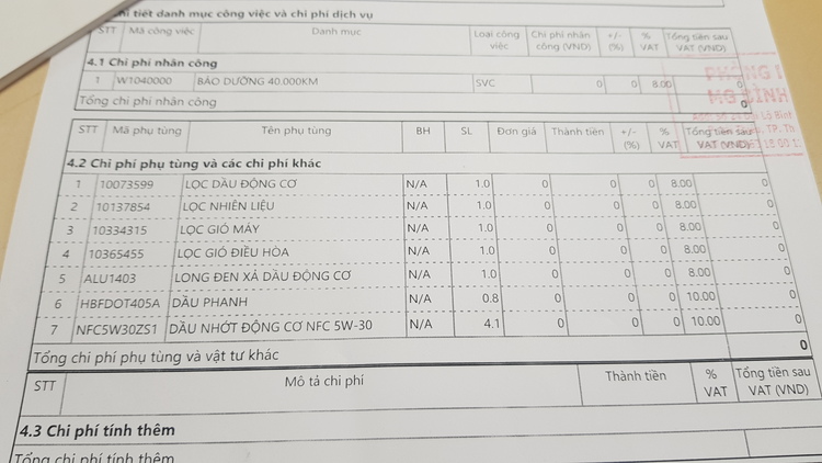 Sao xe MG có giá rẻ quá vậy? Chất lượng xe MG có tốt?