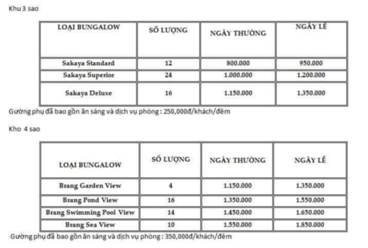 {CARAVAN HÈ 2015}: Khám phá vẻ đẹp hoang dã tại đảo tôm hùm Bình Hưng và Robinson - Tháng 07/2015