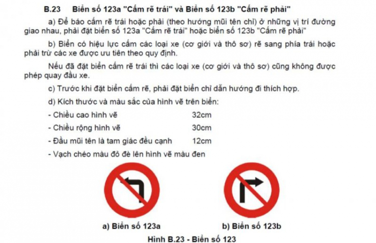 Hỏi đường Nguyễn thái học quẹo trái Trần Hưng Đạo Hỏi đường Nguyễn thái học quẹo trái Trần Hưng Đạo
