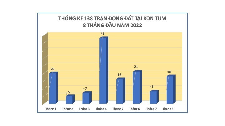 Him Lam Bình An (update Global City)- có nên đầu tư ???