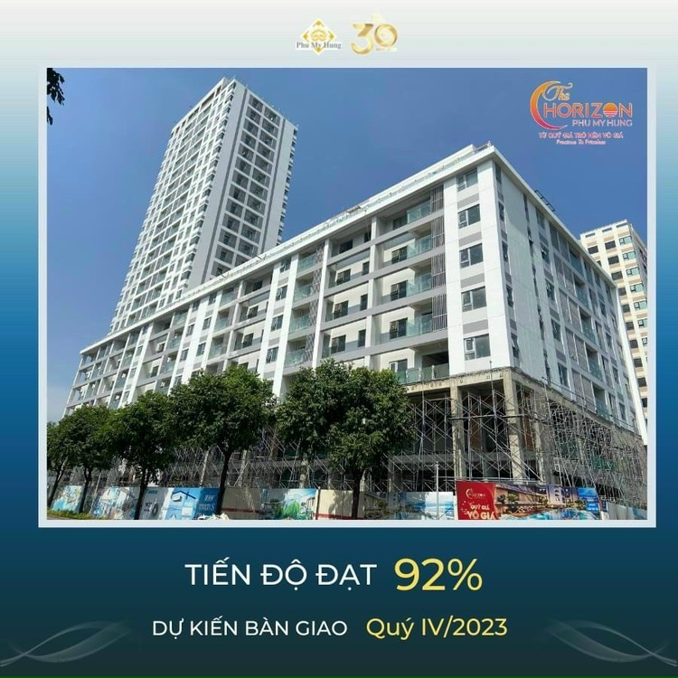 Cập nhật giá căn hộ - nhà phố kinh doanh - biệt thự Phú Mỹ Hưng