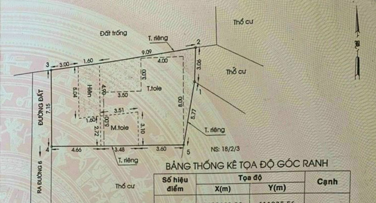 Sài Gòn: Có bác nào bị ngộp cần giải cứu BĐS không?