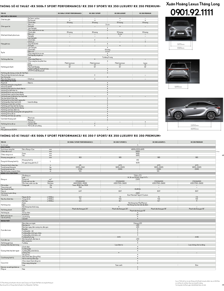 Lexus RX 2023 ra mắt tại Việt Nam: 4 phiên bản, giá rẻ hơn cả bản cũ, từ 3,42 tỷ đồng