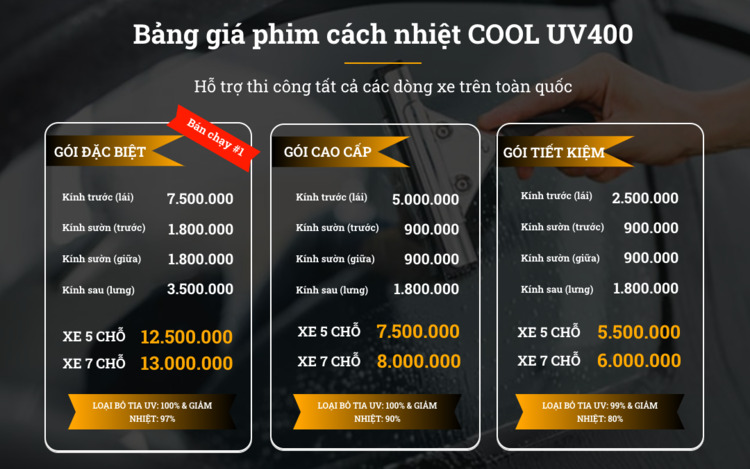 Dán phim chống nóng kính lái ở đâu, loại nào? Dán phim chống nóng kính lái ở đâu, loại nào?