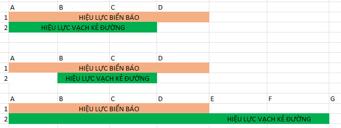 Hỏi: Gặp tiểu đảo mềm, chạy sao cho đúng và không bị CSGT xử phạt?