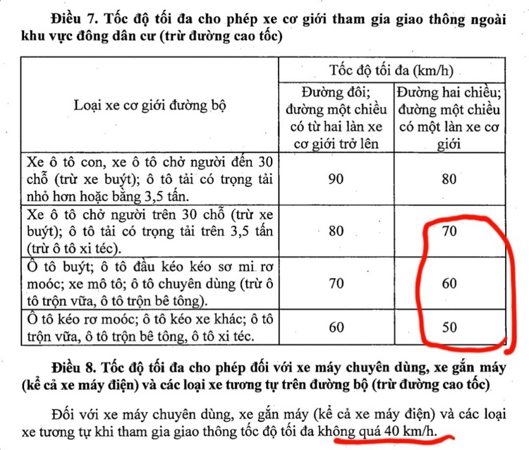 Xe máy có được chạy tốc độ 80 khi gặp biển hạn chế 80?