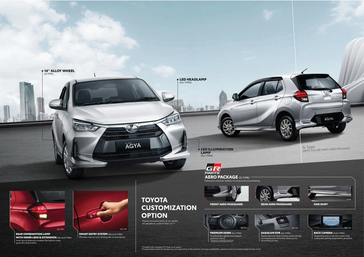 Toyota Wigo 2023 (4).jpg