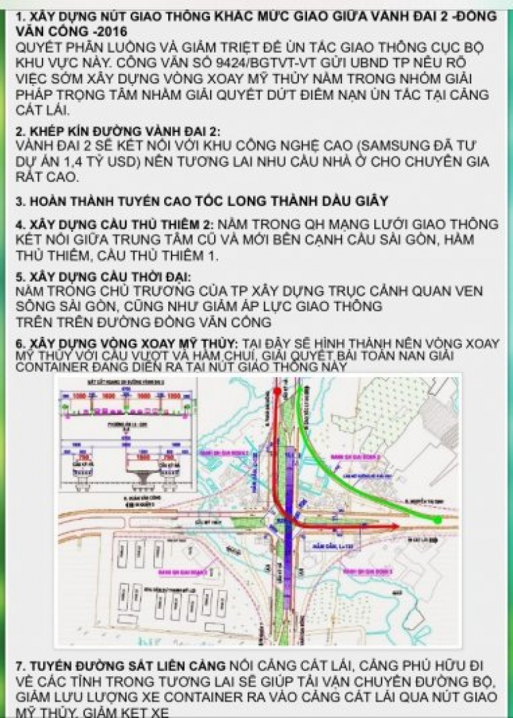 Mua nhà chung cư ở căn hộ Citihome bên quận 2, nên hay không nên? Mua nhà chung cư ở căn hộ Citihome bên quận 2, nên hay không nên?