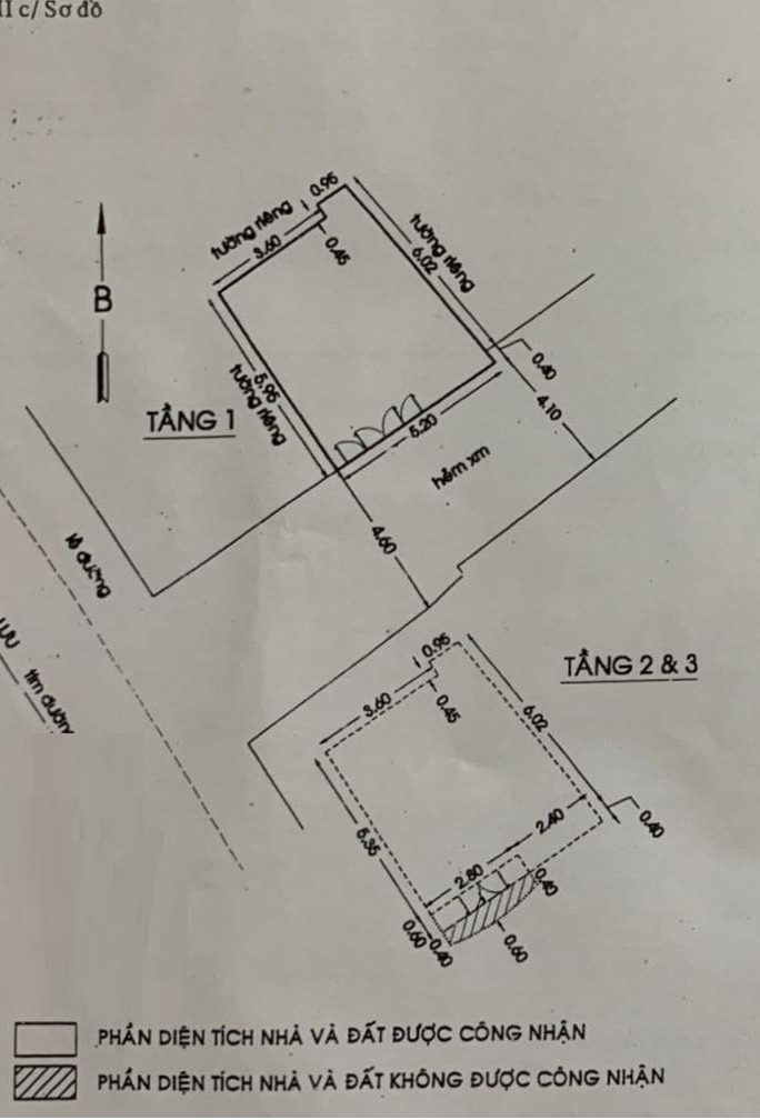 Sài Gòn: Có bác nào bị ngộp cần giải cứu BĐS không? Sài Gòn: Có bác nào bị ngộp cần giải cứu BĐS không?