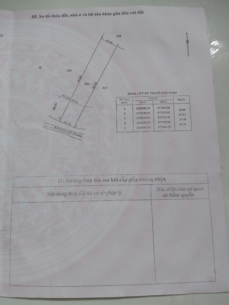 Mua bán nhà đất khu vực Q12 -HM Mua bán nhà đất khu vực Q12 -HM