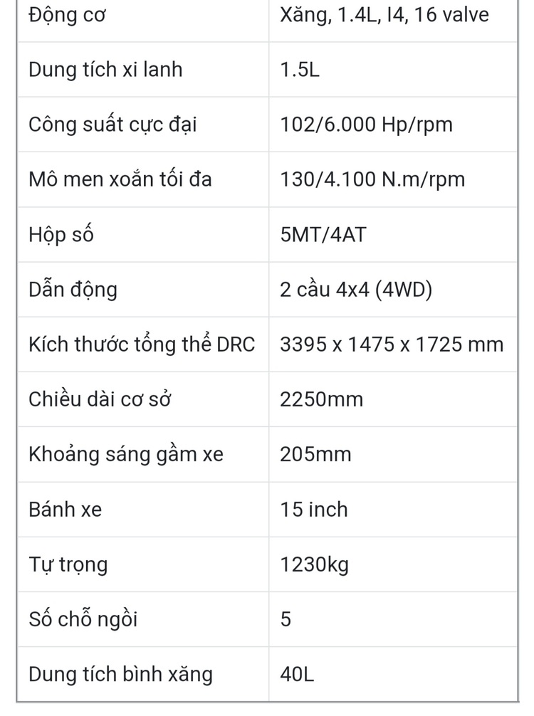 Suzuki Jimny có về Việt Nam không?