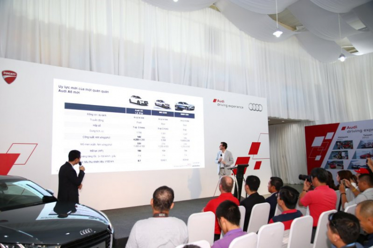 Trải nghiệm "cất cánh" Audi R8 V10 trên đường băng Phú Quốc Trải nghiệm "cất cánh" Audi R8 V10 trên đường băng Phú Quốc