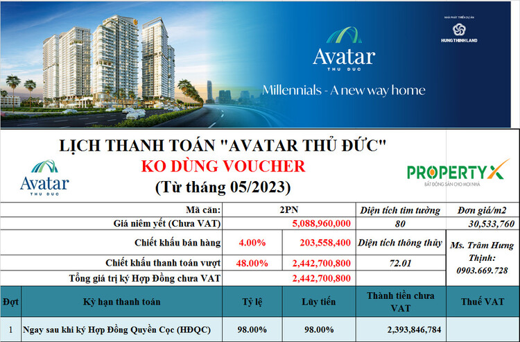 Mua nhà trả góp chỉ 12 triệu/tháng - Căn hộ trung tâm TP Thủ Đức