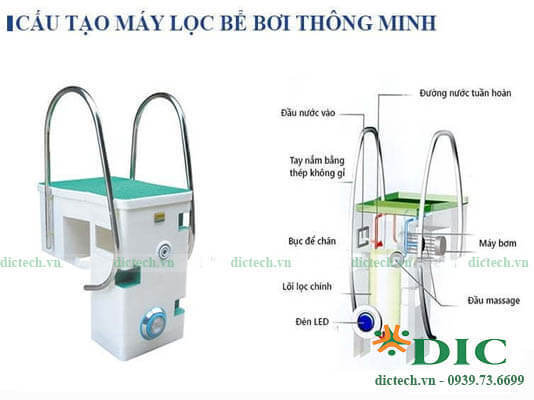 Thiết kế bể bơi mini tại nhà