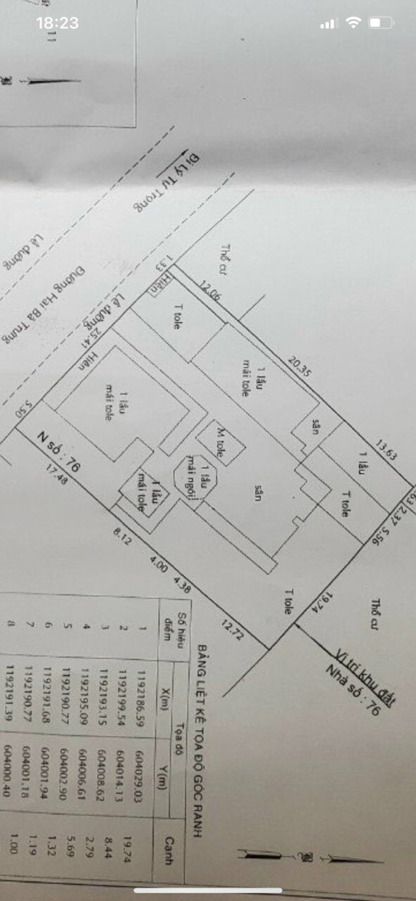 Giải cứu: bất động sản triệu đô ( hàng ngộp, thơm ).... update liên tục..