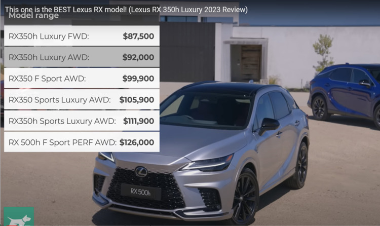 So sánh chi tiết Lexus RX 350 Premium giá 3,43 tỷ và Lexus RX 350 Luxury giá 4,33 tỷ: Chênh lệch 900 triệu có gì khác biệt?