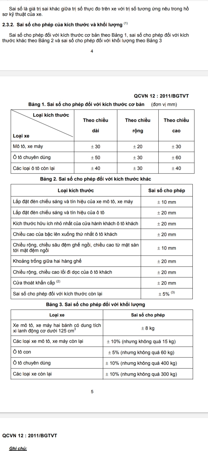 Dự kiến tháng sau sẽ có 1,4 triệu xe có thể được tự động lùi chu kỳ kiểm định Dự kiến tháng sau sẽ có 1,4 triệu xe có thể được tự động lùi chu kỳ kiểm định