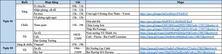 Du lịch Nha Trang, ăn gì ở đâu?