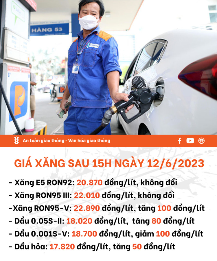 Giá xăng giữ nguyên không đổi, giá dầu tăng nhẹ