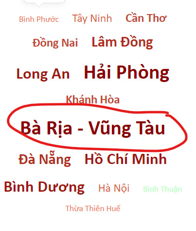 Thị trường đất đai Bà Rịa-Vũng Tàu???