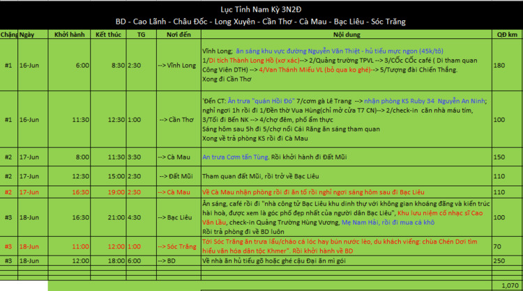 Nhờ các bác tư vấn tour 3 ngày miền Tây bằng xe ô tô Nhờ các bác tư vấn tour 3 ngày miền Tây bằng xe ô tô