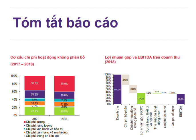 Condotel có sổ đầu tiên tại Nha Trang