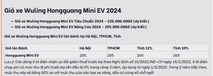 Chiếc Wuling HongGuang MiniEV đầu tiên xuất xưởng tại Việt Nam, sắp bán ra chính thức