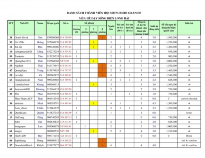 Grandis dậy sóng long hải 18.19/7