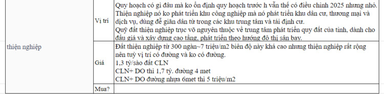 Địa thế và tiềm năng 3 xã ven biển Hàm Tân Bình Thuận