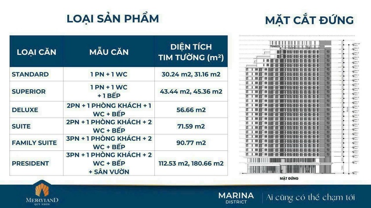 HT lại bỏ phố về với MerryHome ở Quy Nhơn rồi