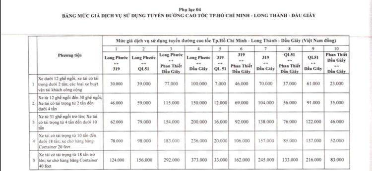 Từ ngày 1/7 giảm giá vé xe lưu thông trên 4 tuyến cao tốc của VEC quản lý