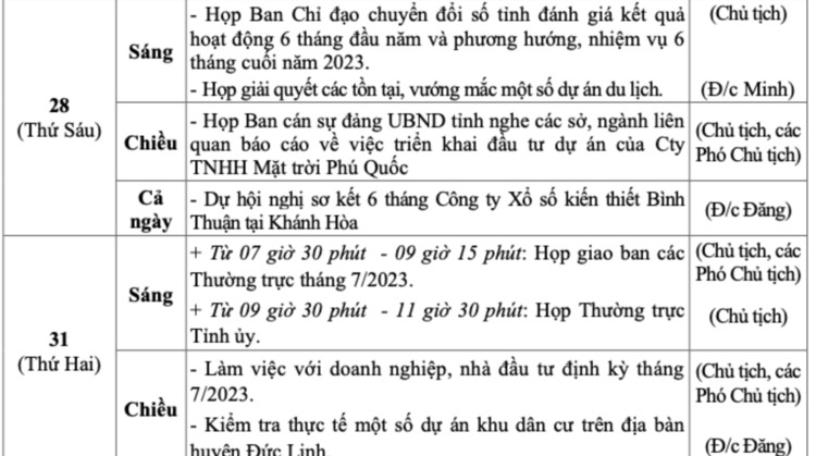 Tất tần tật về đất sân bay phan thiết- bình thuận và trải nghiệm mua bán. Tất tần tật về đất sân bay phan thiết- bình thuận và trải nghiệm mua bán.