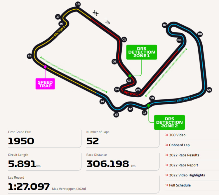 FORMULA 1 ARAMCO BRITISH GRAND PRIX 2023