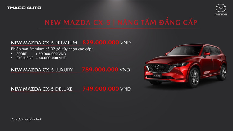 Mazda CX-5 2023-gia.png