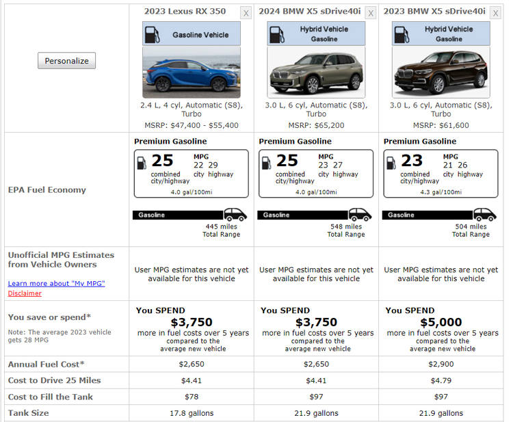 x5 vs rx350.jpg x5 vs rx350.jpg