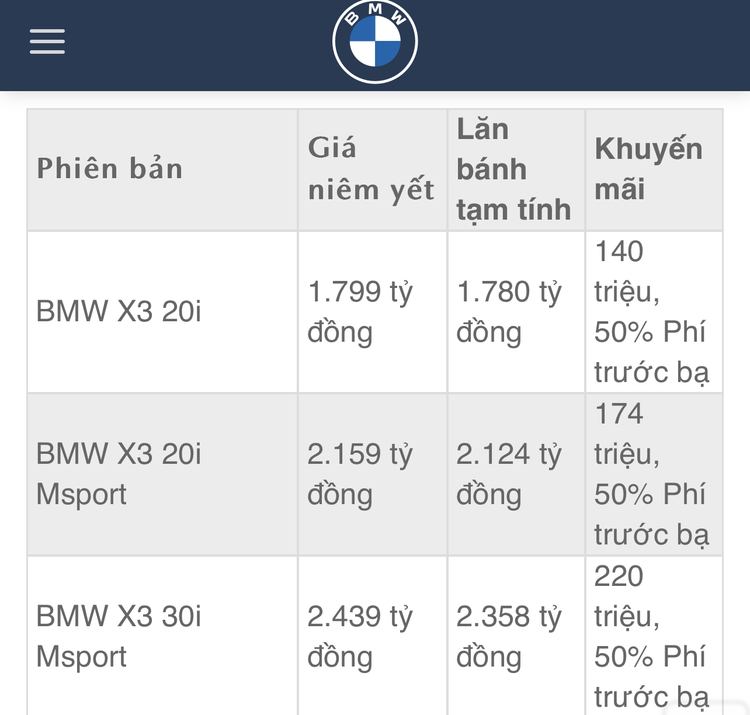 Mercedes GLC 2023 bắt đầu tới tay khách Việt, không quá sốt như thế hệ cũ