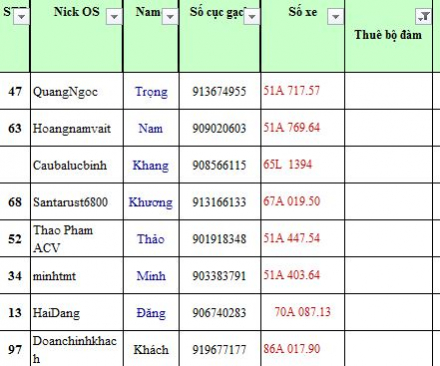 Chua phan hoi.JPG