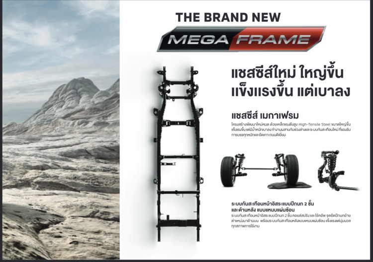 Chốt giá từ 566 – 709 triệu đồng, Mitsubishi Triton 2024 chào khách Thái nhưng thiếu bản Bi-Turbo 201 mã lực Chốt giá từ 566 – 709 triệu đồng, Mitsubishi Triton 2024 chào khách Thái nhưng thiếu bản Bi-Turbo 201 mã lực