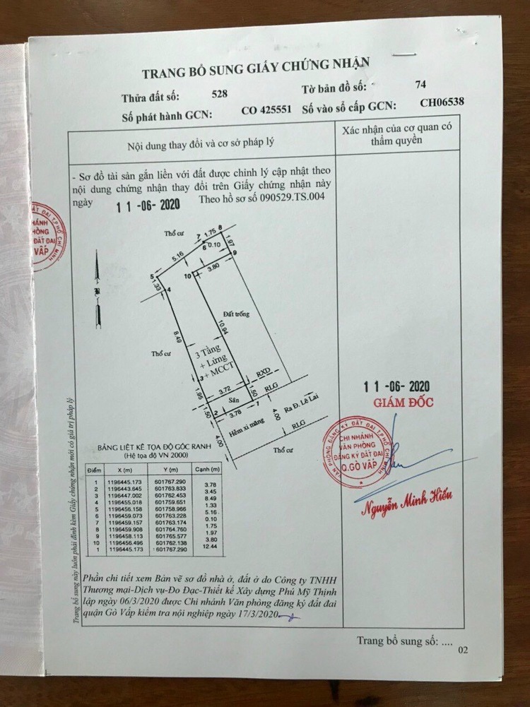 Sài Gòn: Có bác nào bị ngộp cần giải cứu BĐS không?