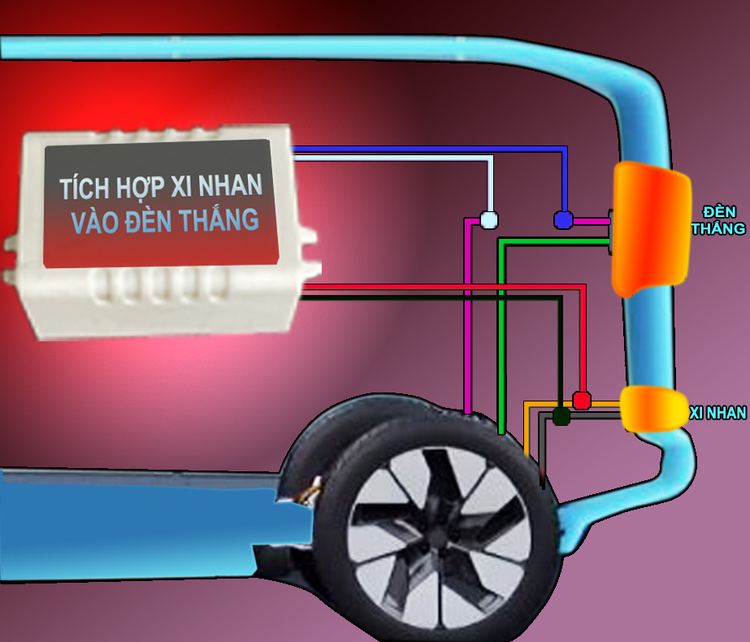 HỘP CHUYỂN ĐỔI XI NHAN LÊN ĐÈN THẮNG