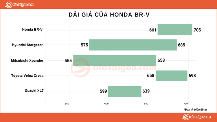 Honda BRV.jpg