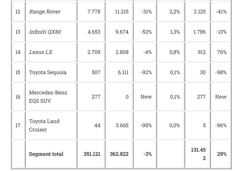 Infiniti sắp quay lại thị trường bằng ngôn ngữ thiết kế mới: Hiện đại và mạnh mẽ Infiniti sắp quay lại thị trường bằng ngôn ngữ thiết kế mới: Hiện đại và mạnh mẽ