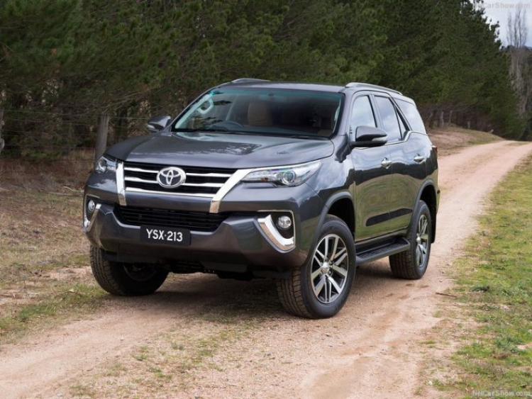 Toyota Fortuner 2016: lộ thêm 6 màu, đèn pha LED, cốp mở điện