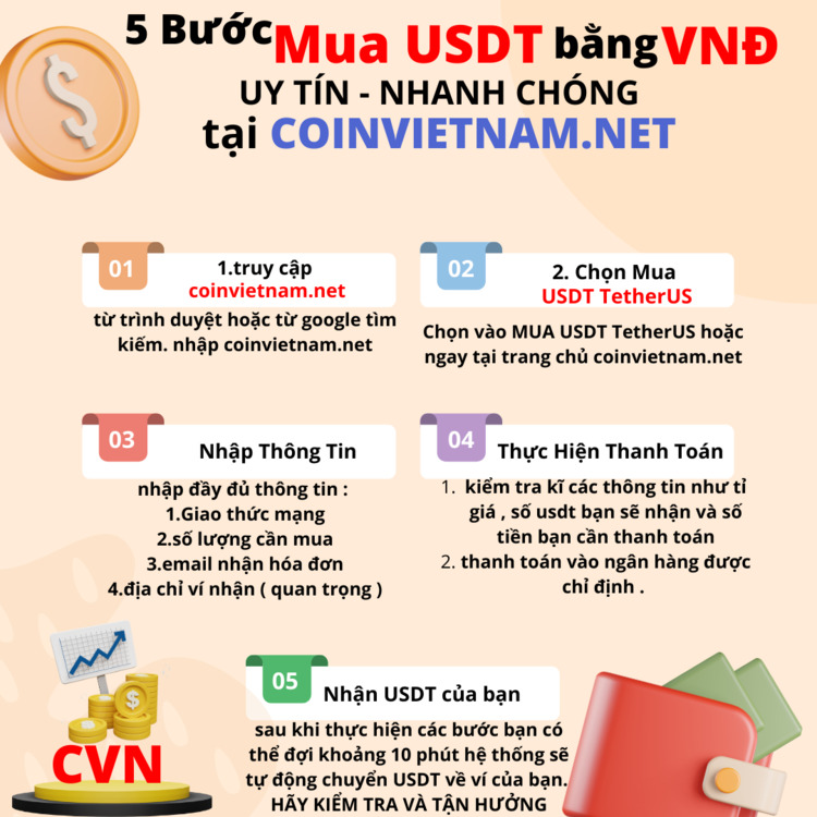 thu mua usdt , sàn mua bán usdt giá tốt