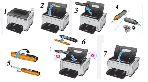 Báo giá bộ mực máy in hp cp1025