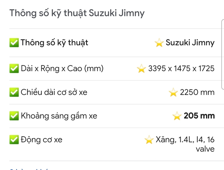 Suzuki Jimny chính hãng lộ diện tại Việt Nam, sắp lăn bánh trên đường