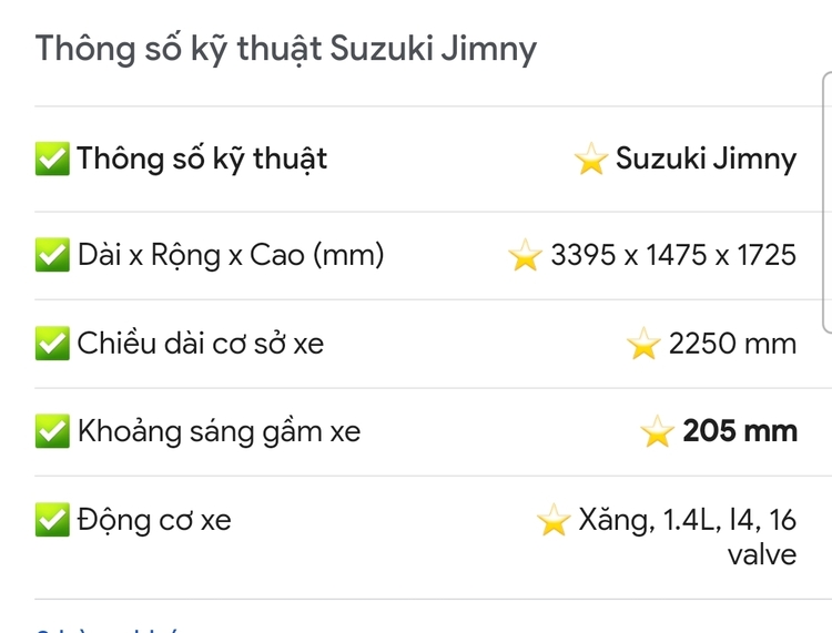 Suzuki Jimny chính hãng lộ diện tại Việt Nam, sắp lăn bánh trên đường Suzuki Jimny chính hãng lộ diện tại Việt Nam, sắp lăn bánh trên đường