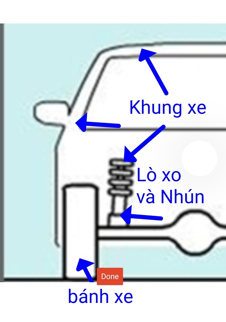 Gắn Spacer không ổn định xe, có chống nghiêng, chống lật như quảng cáo?